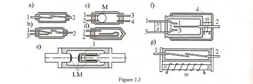 D:FACULTATEnicolae scanatescan0002.jpg